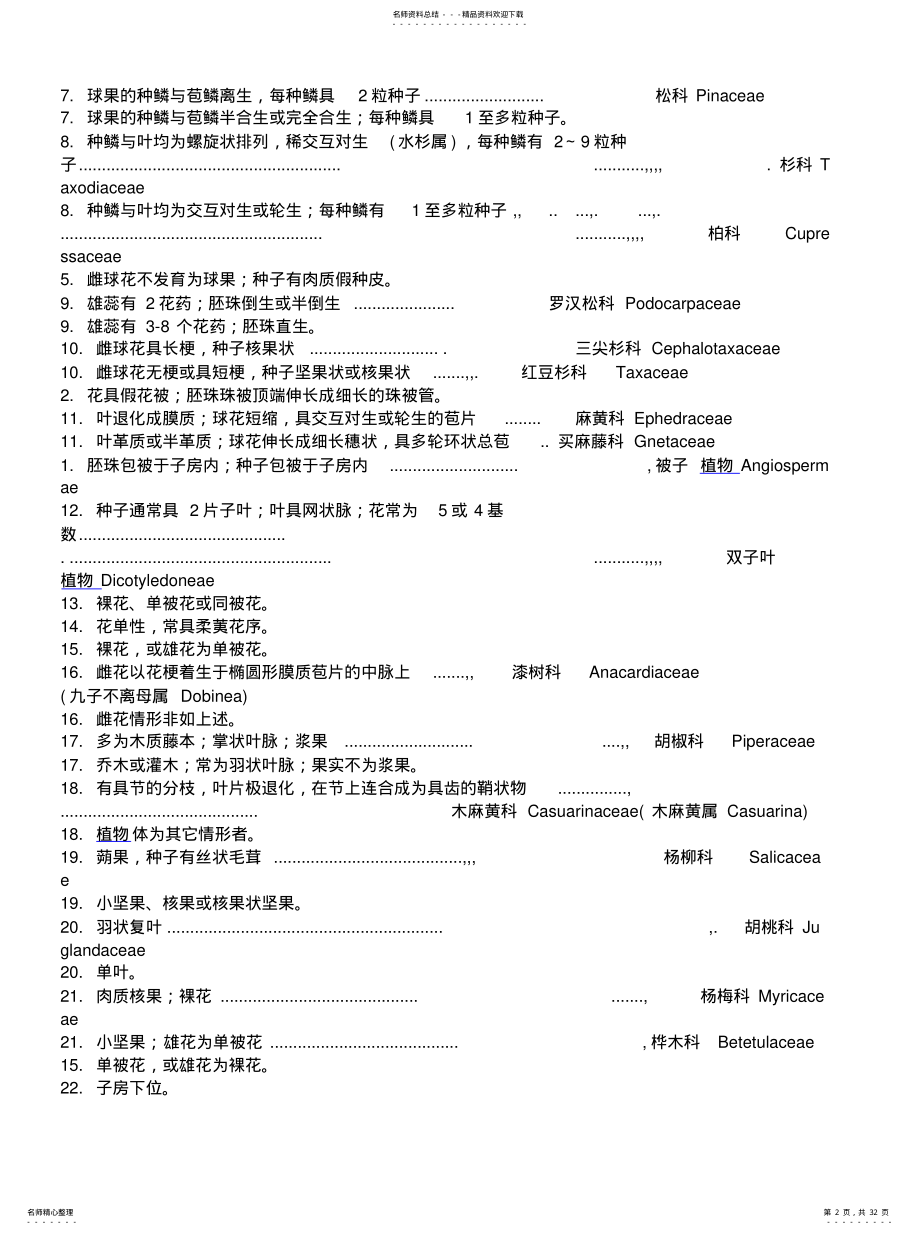 2022年植物界分类检索表及种子植物分科检索表整理 .pdf_第2页