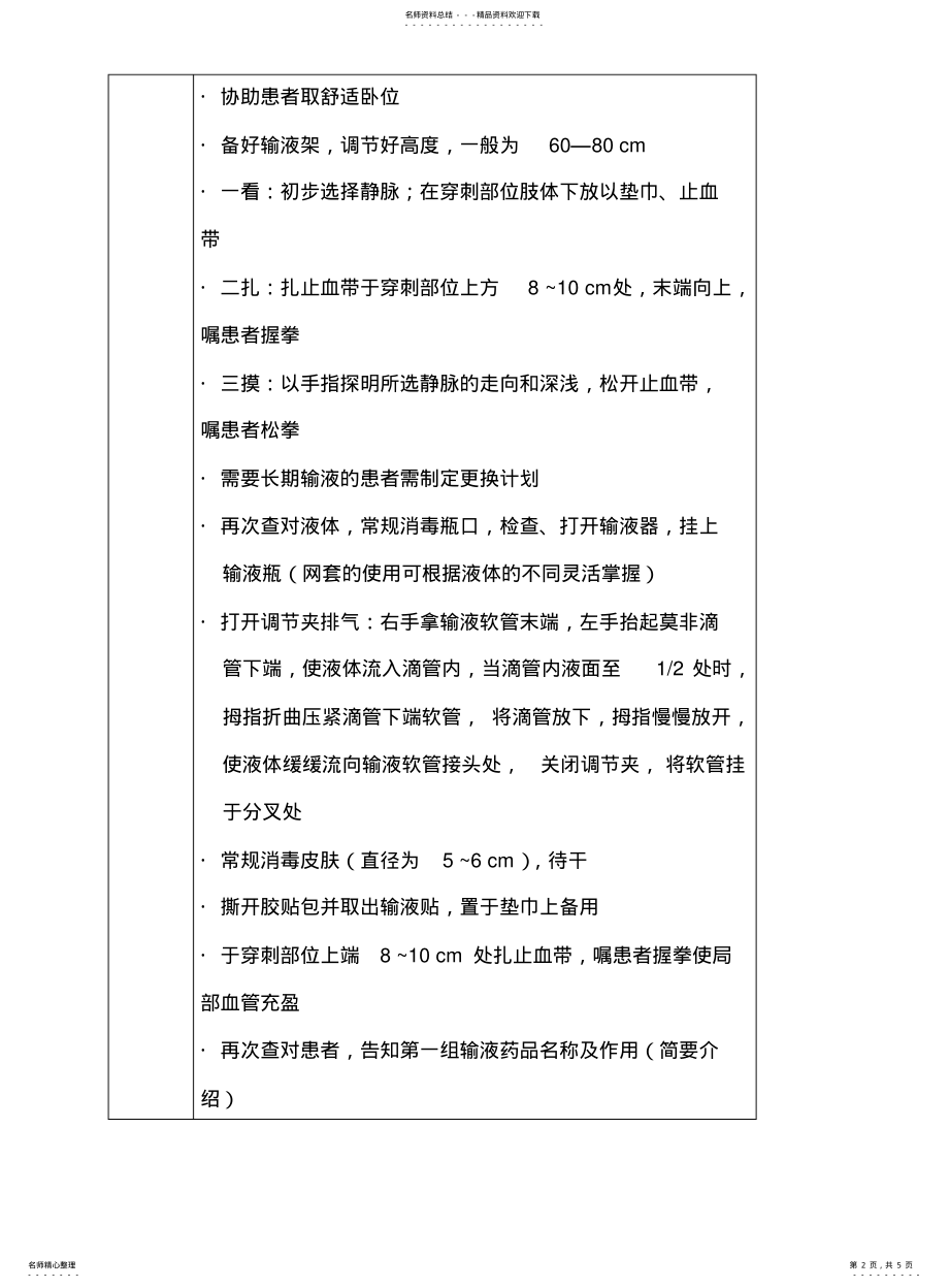 2022年2022年静脉输液操作流程及评分标准 .pdf_第2页