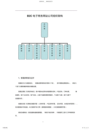 2022年BC电子商务公司组织架构 .pdf