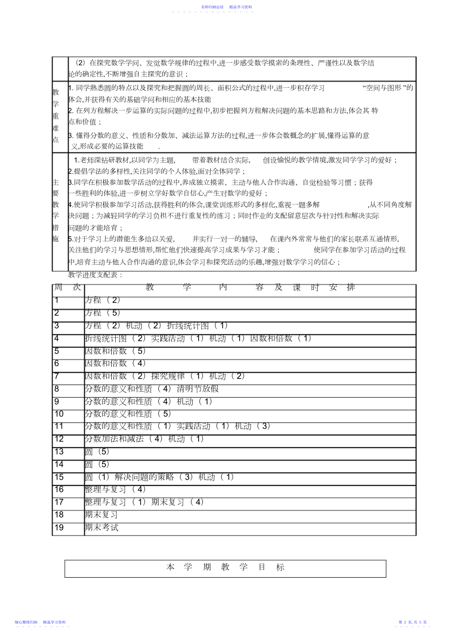 2022年最新苏教版小学数学五年级下册教学计划进度表和单元计划.docx_第2页