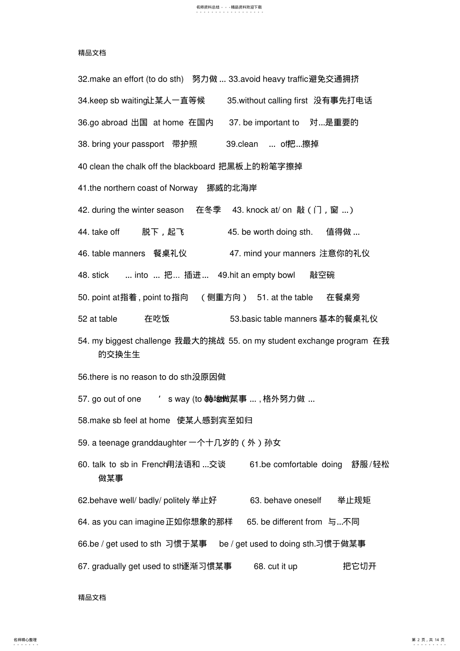 2022年最新九年级Unit--You-are-supposed-to-shake-hands知识点和练习 .pdf_第2页