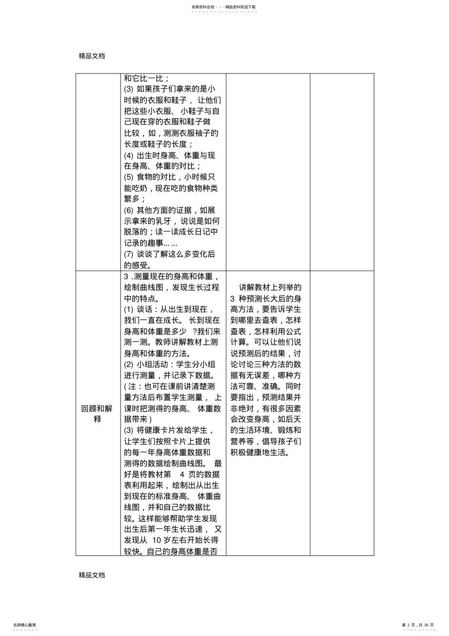 2022年最新苏教版小学科学六年级下册教案全集 .pdf_第2页