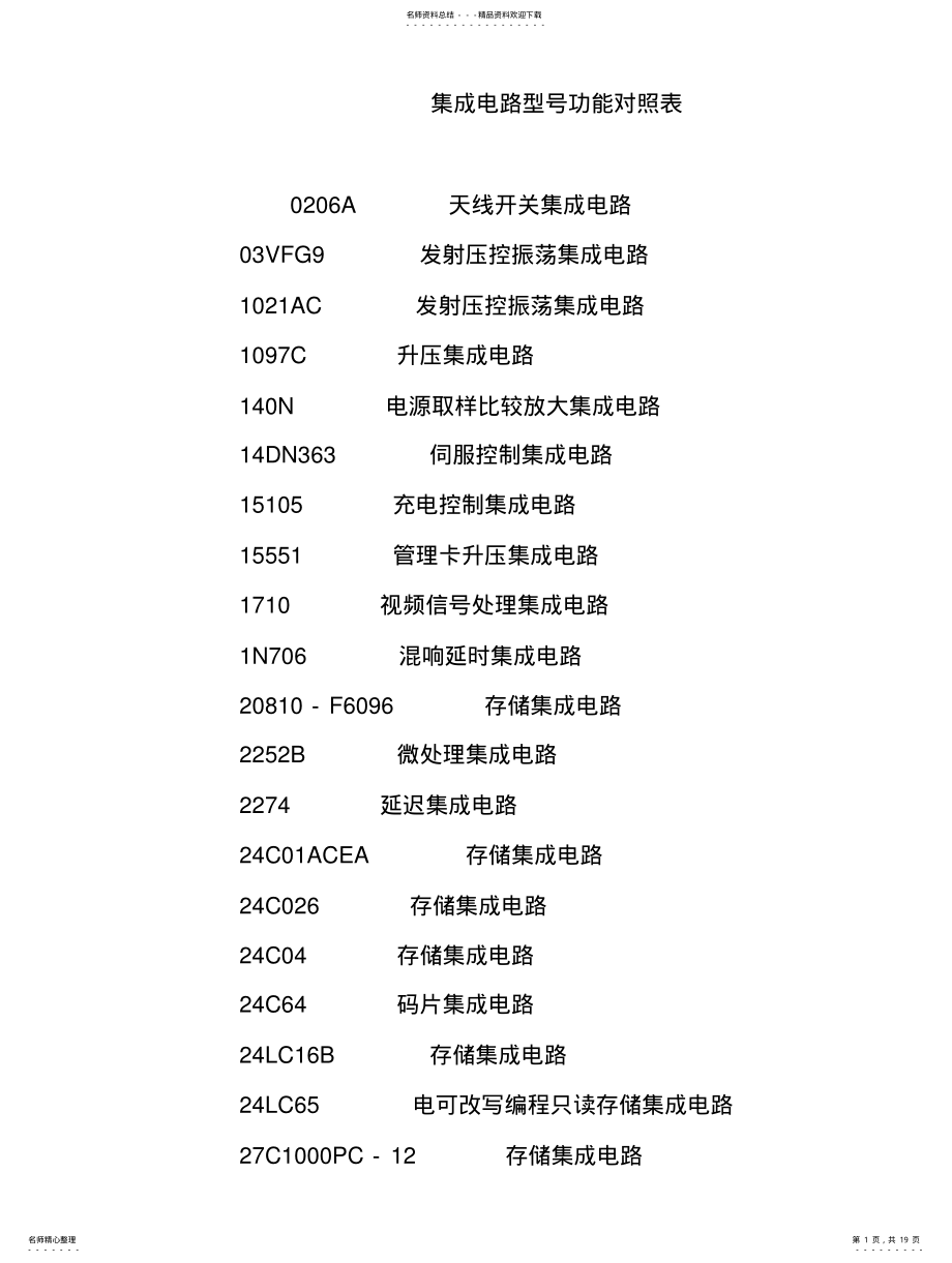 2022年2022年集成电路型号功能对照表 .pdf_第1页