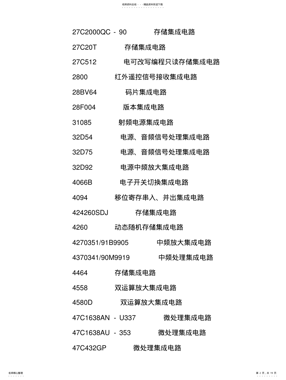 2022年2022年集成电路型号功能对照表 .pdf_第2页