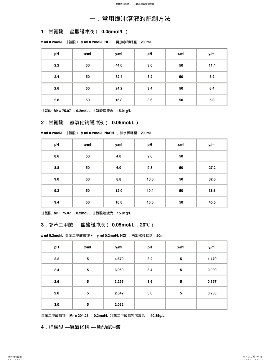 2022年2022年缓冲液配制方法 .pdf_第1页