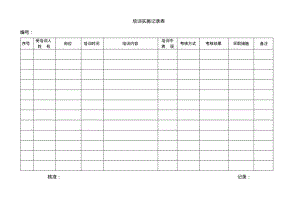 GSP培训实施记录表.pdf