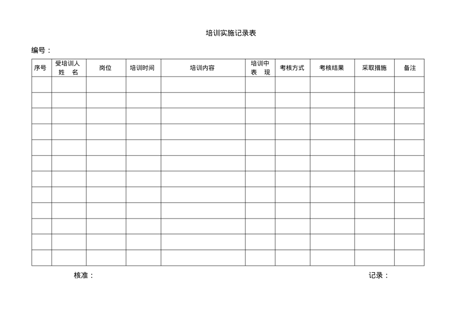 GSP培训实施记录表.pdf_第1页