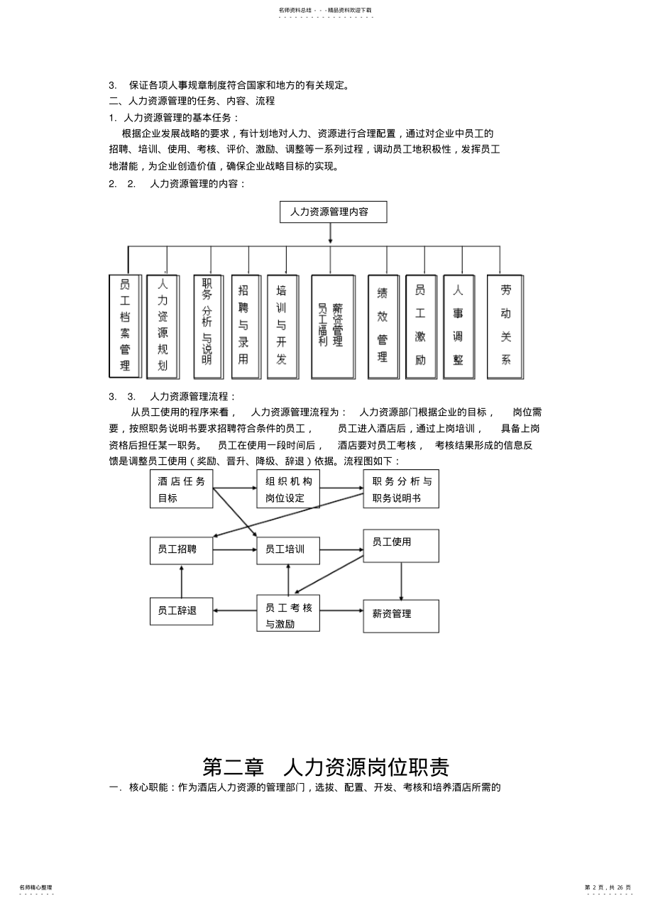 2022年2022年酒店人力资源管理教程 .pdf_第2页