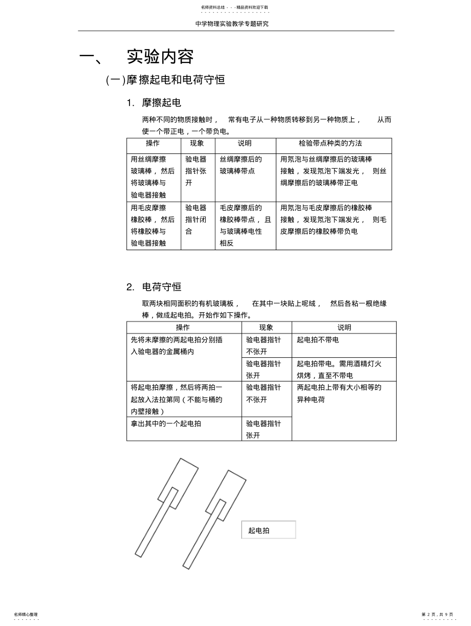 2022年2022年静电演示仪器与实验 .pdf_第2页