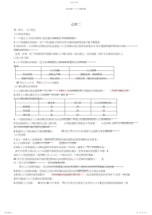 2022年江苏省小高考地理人文地理部分知识点.资料.docx