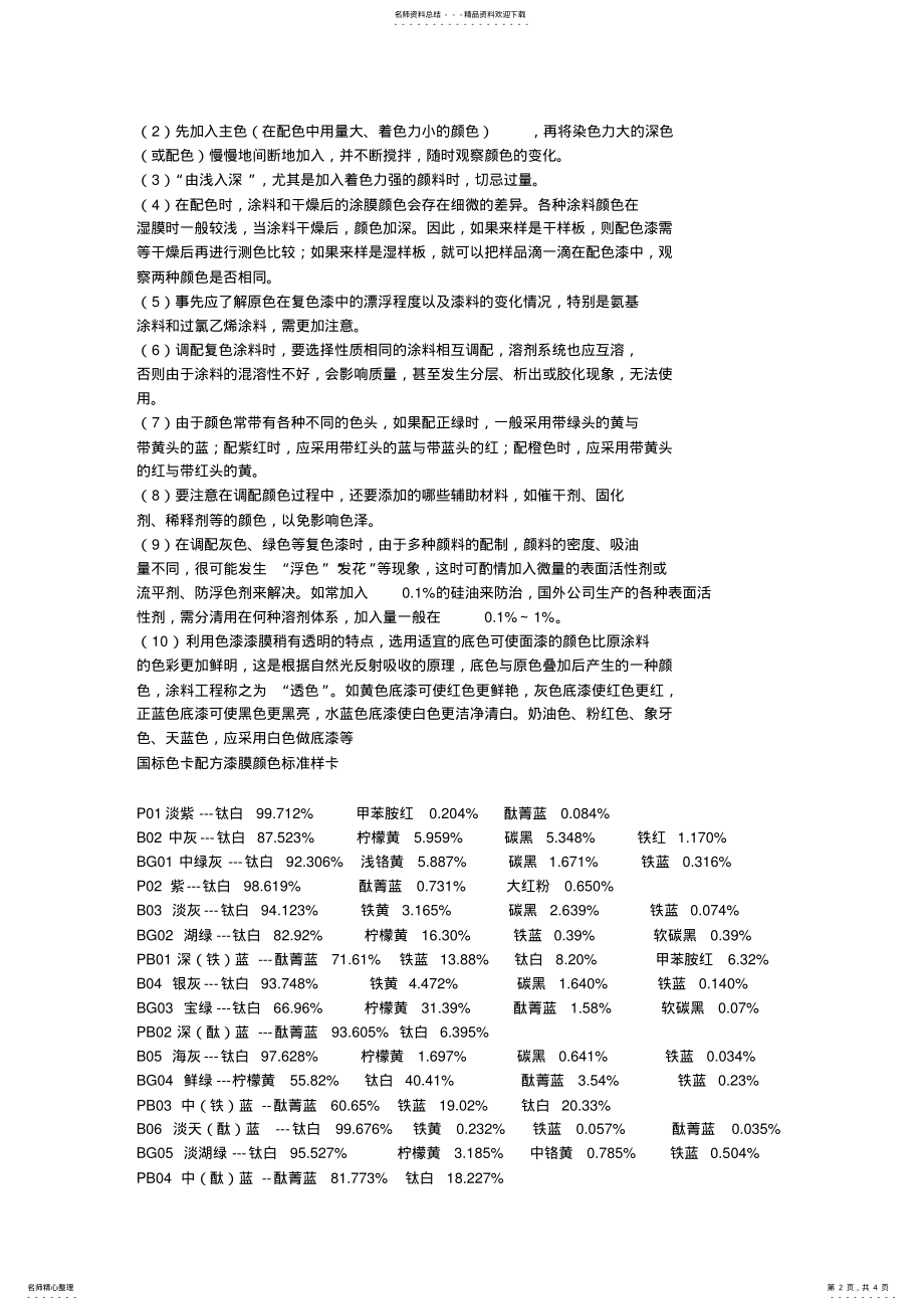 2022年油漆颜色的调配 .pdf_第2页