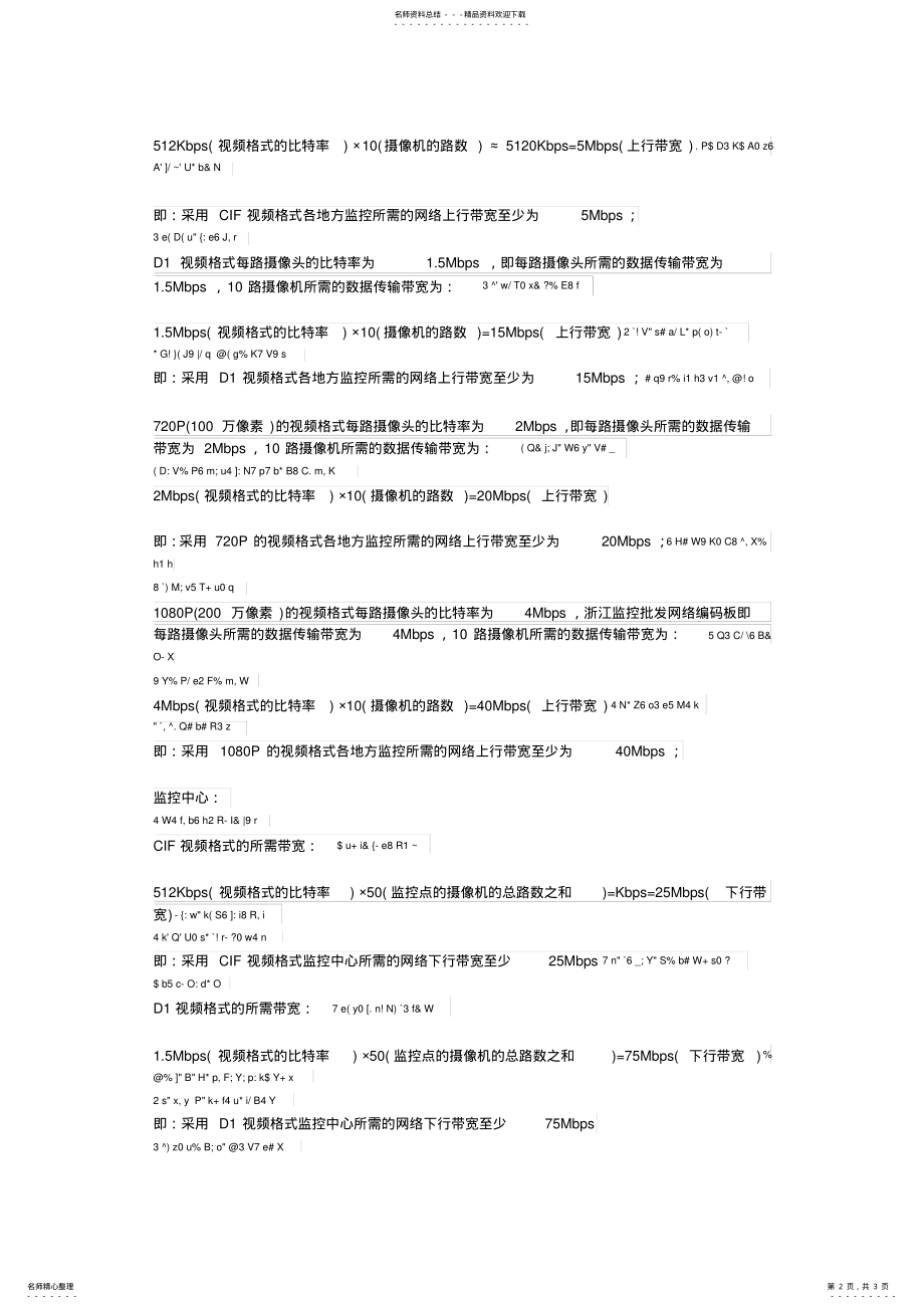 2022年2022年监控系统带宽如何计算 .pdf_第2页