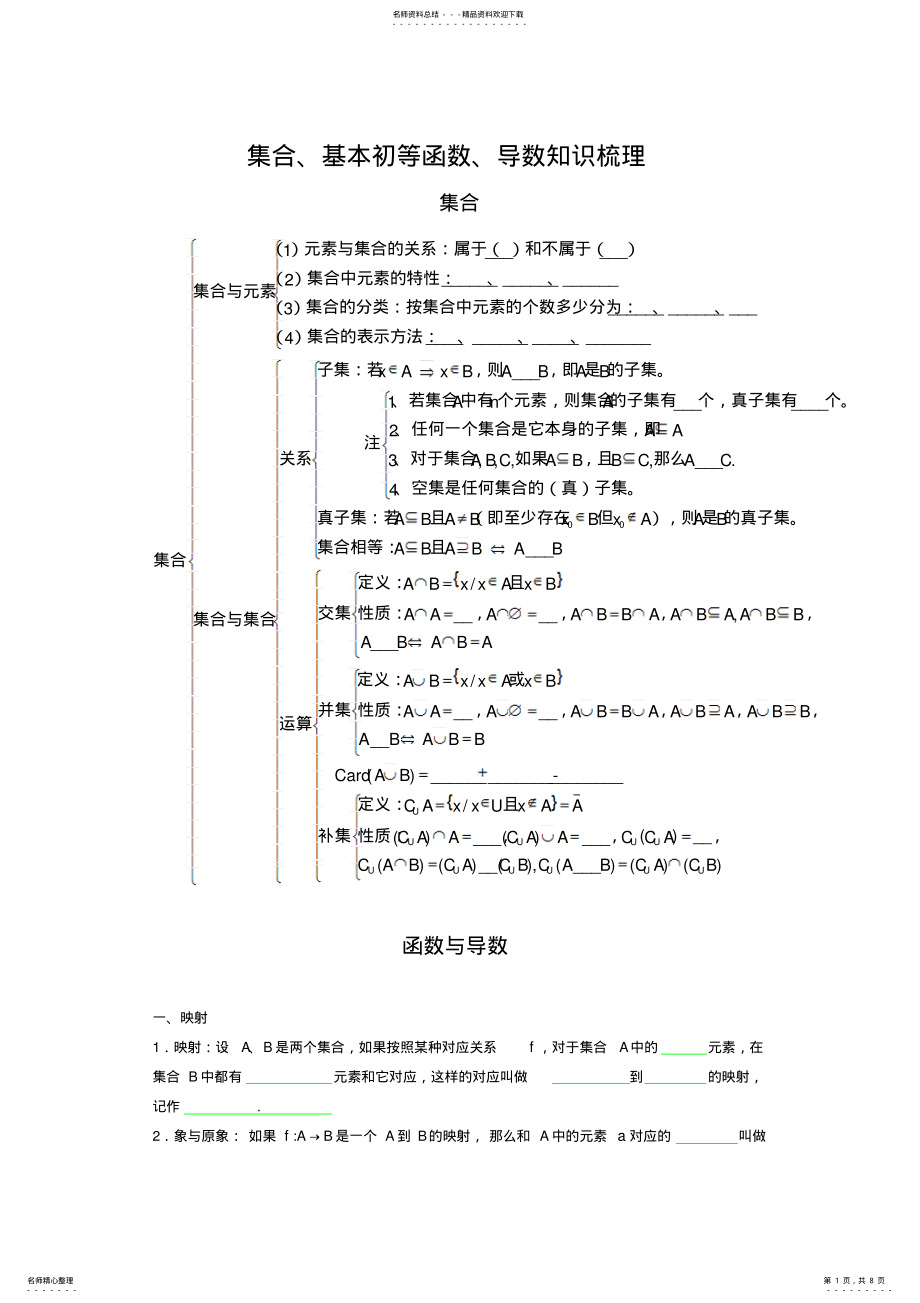 2022年2022年集合、函数、导数知识清单 .pdf_第1页