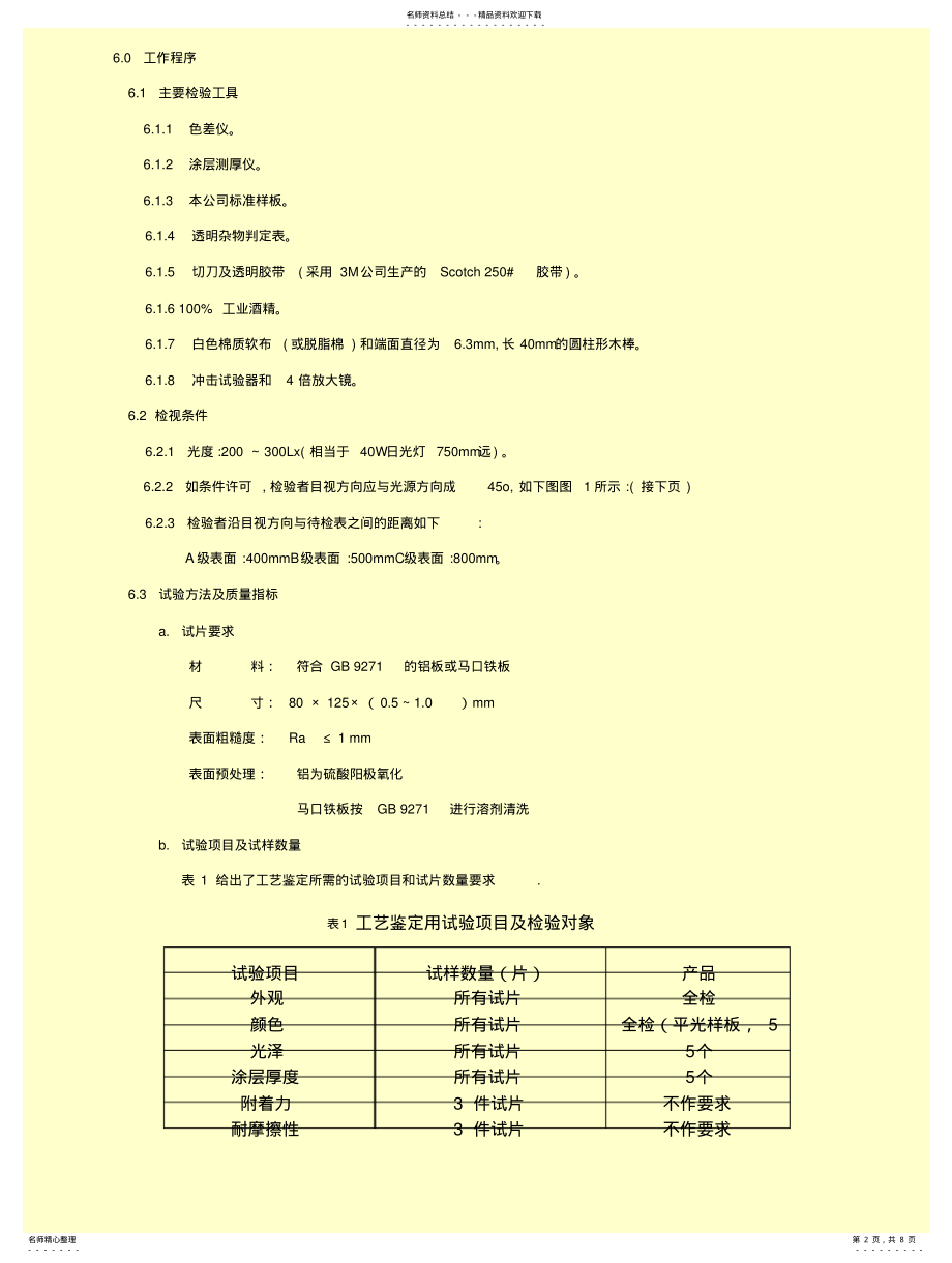 2022年2022年金属表面喷涂检验规范涂装规范细 .pdf_第2页