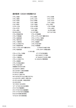 2022年最新整理CAD快捷键大全 .pdf