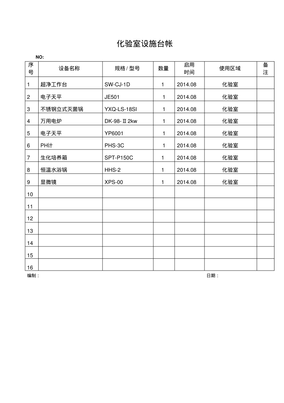 生产设施台帐.pdf_第2页