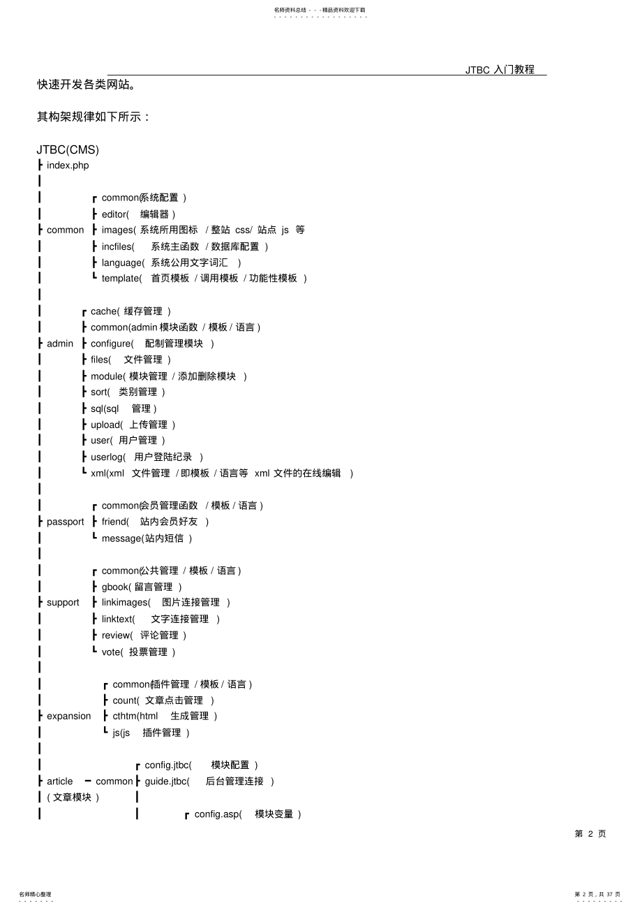 2022年JTBC入门教程 .pdf_第2页