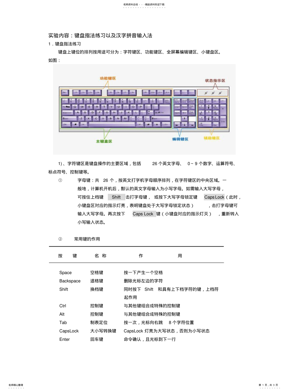 2022年2022年键盘及指法练习 .pdf_第1页