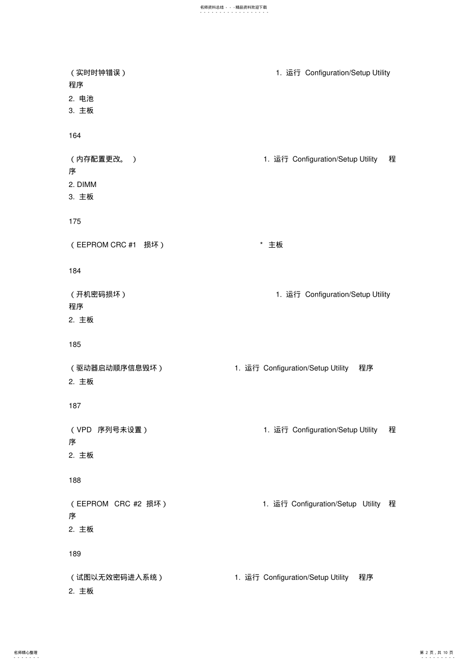 2022年IBMx系列服务器报错代码 .pdf_第2页