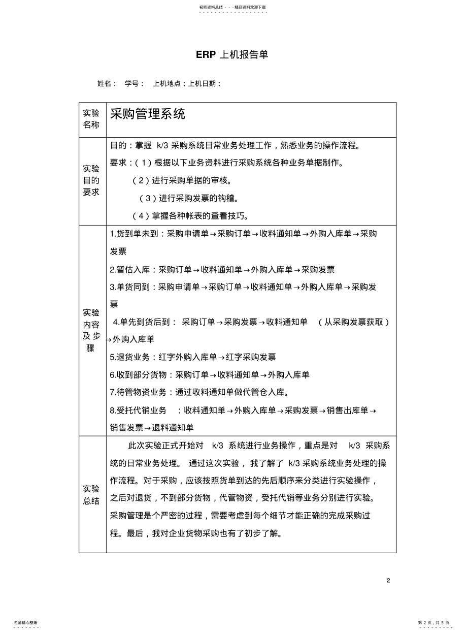 2022年2022年金蝶ERP分天实习报告 .pdf_第2页