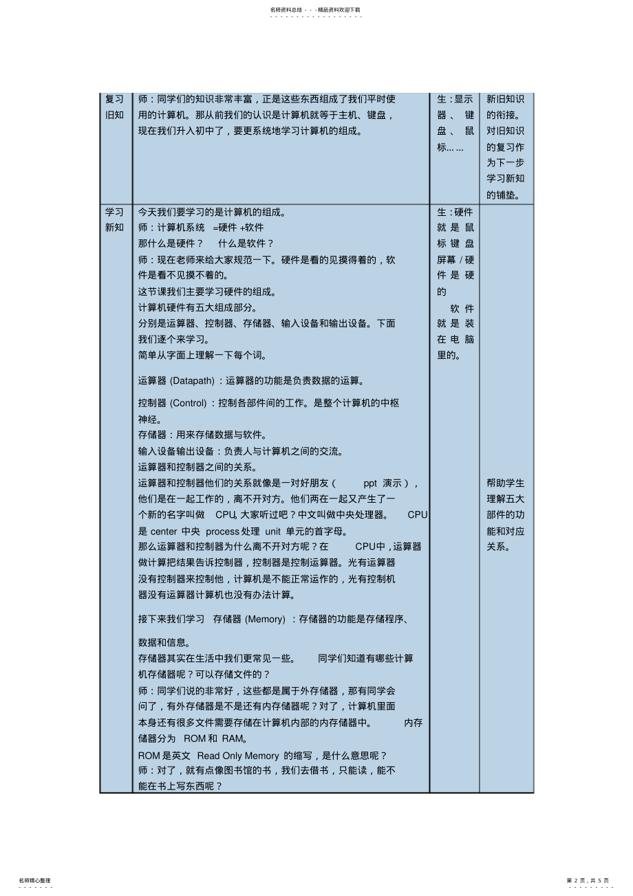 2022年2022年计算机系统的组成部分教案 .pdf_第2页