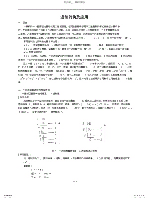 2022年2022年进制转换及应用 .pdf