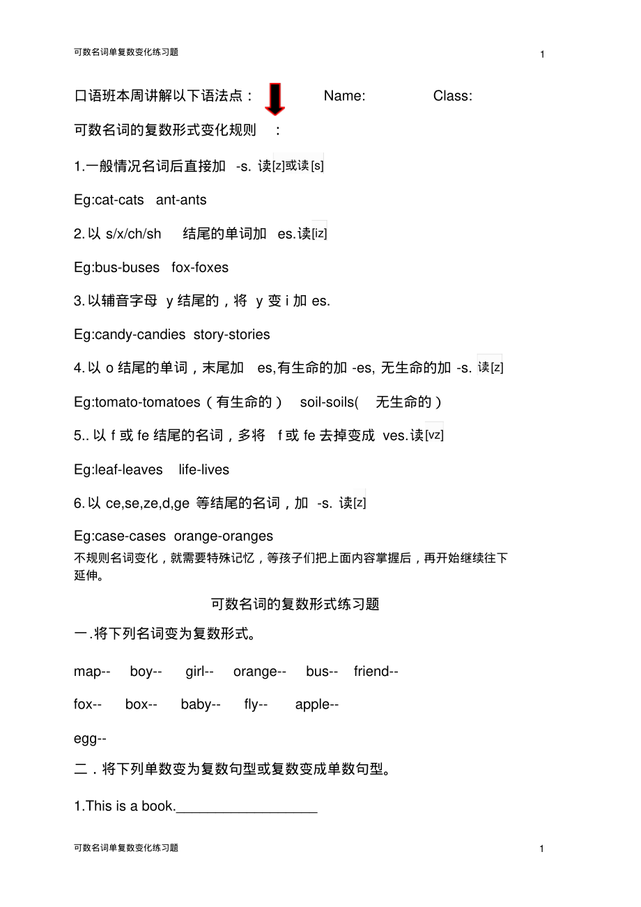 精名词单复数变化规则及练习题.pdf_第1页