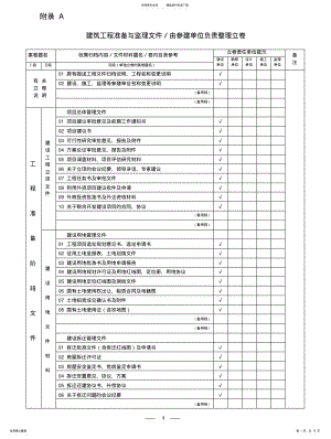 2022年档案馆附录A、B、C归档 .pdf