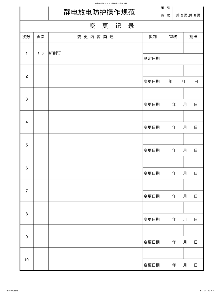 2022年2022年静电放电防护操作规范 .pdf_第2页