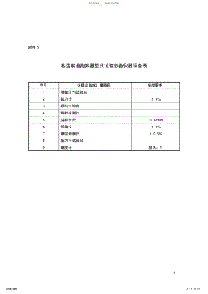 2022年mapGIS入门教程 .pdf