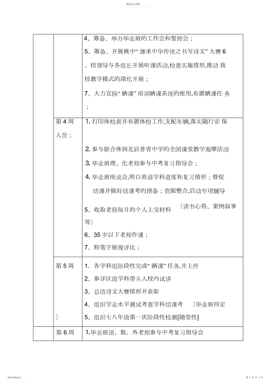 2022年桃园中学教学工作安排.docx_第2页