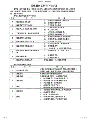 2022年2022年酒吧服务工作程序和标准 .pdf