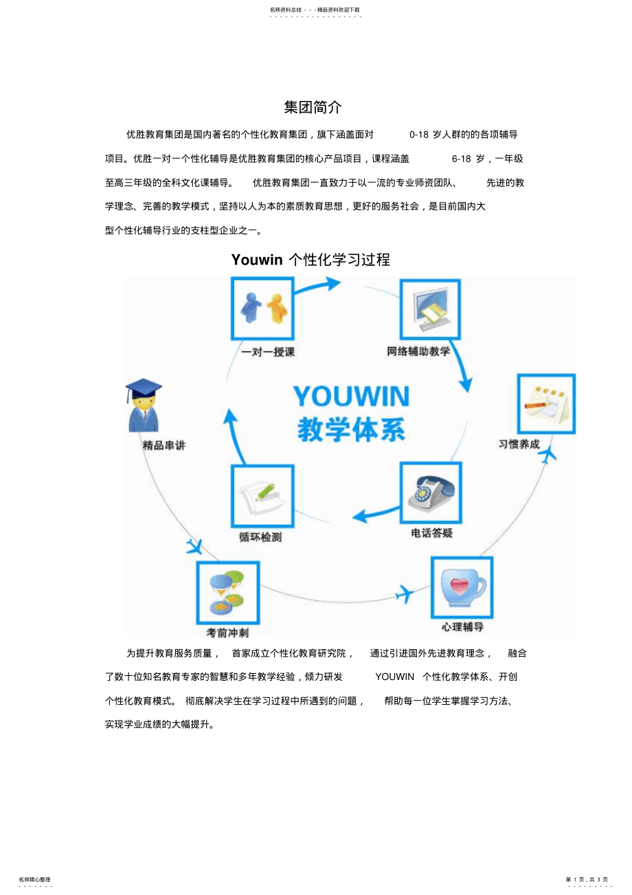 2022年2022年集团简介企业文化 .pdf_第1页