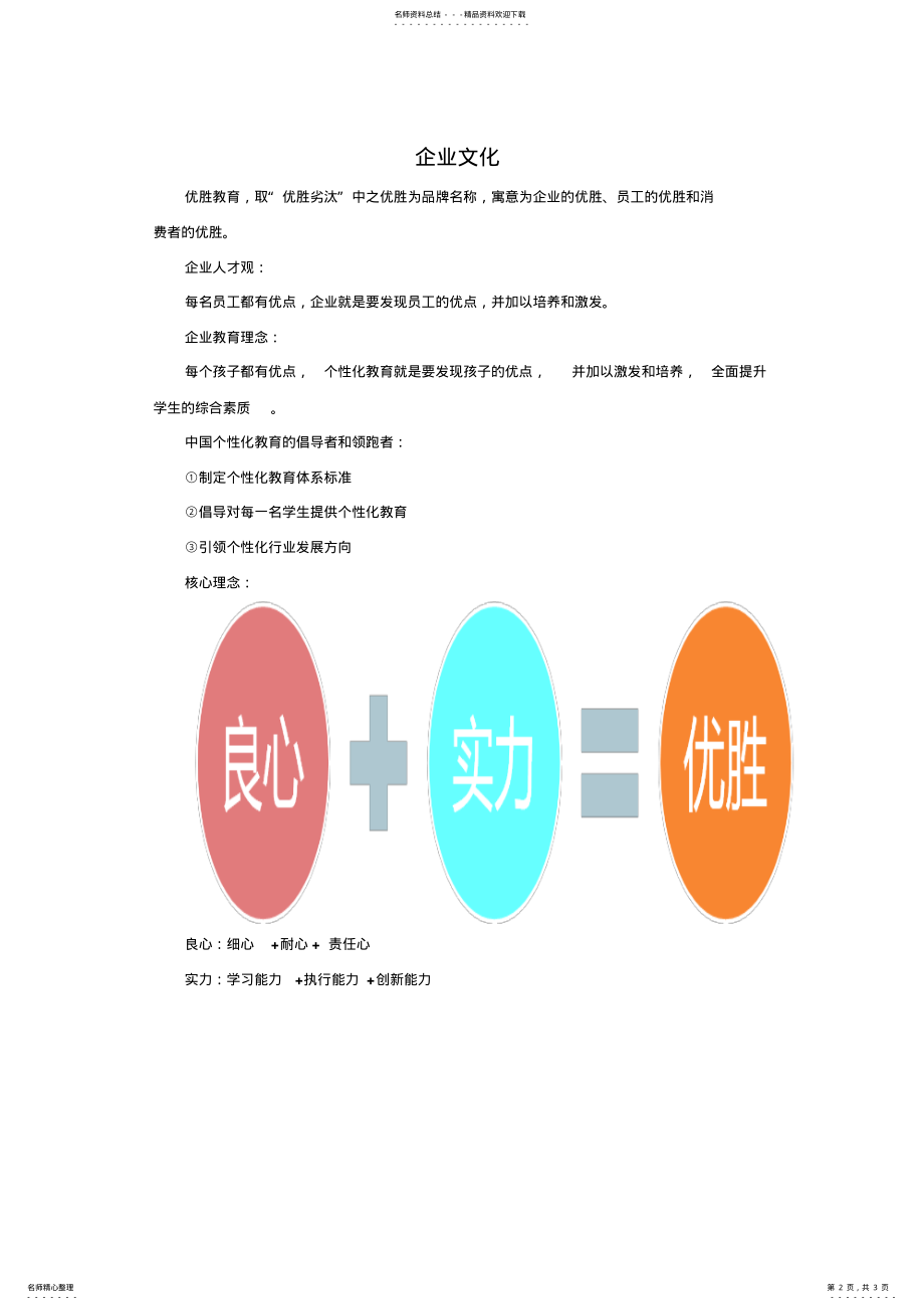 2022年2022年集团简介企业文化 .pdf_第2页