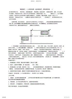 2022年2022年驾驶人考试科目二驾驶技巧 .pdf