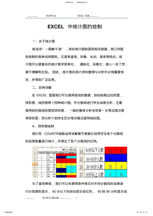 2022年EXCEL中统计图自动绘制 .pdf