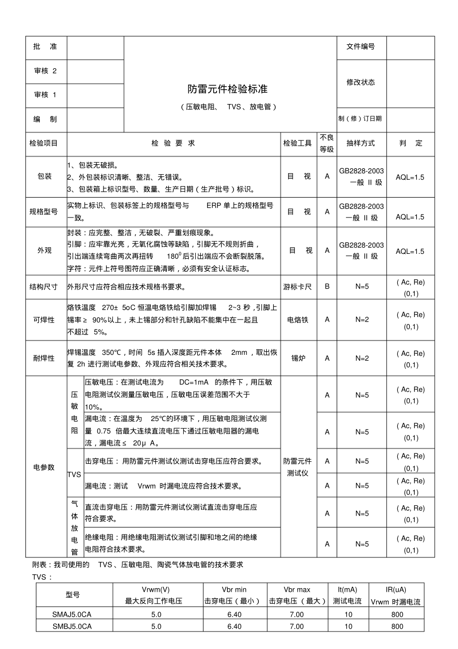 防雷元件检验标准作业指导书.pdf_第1页