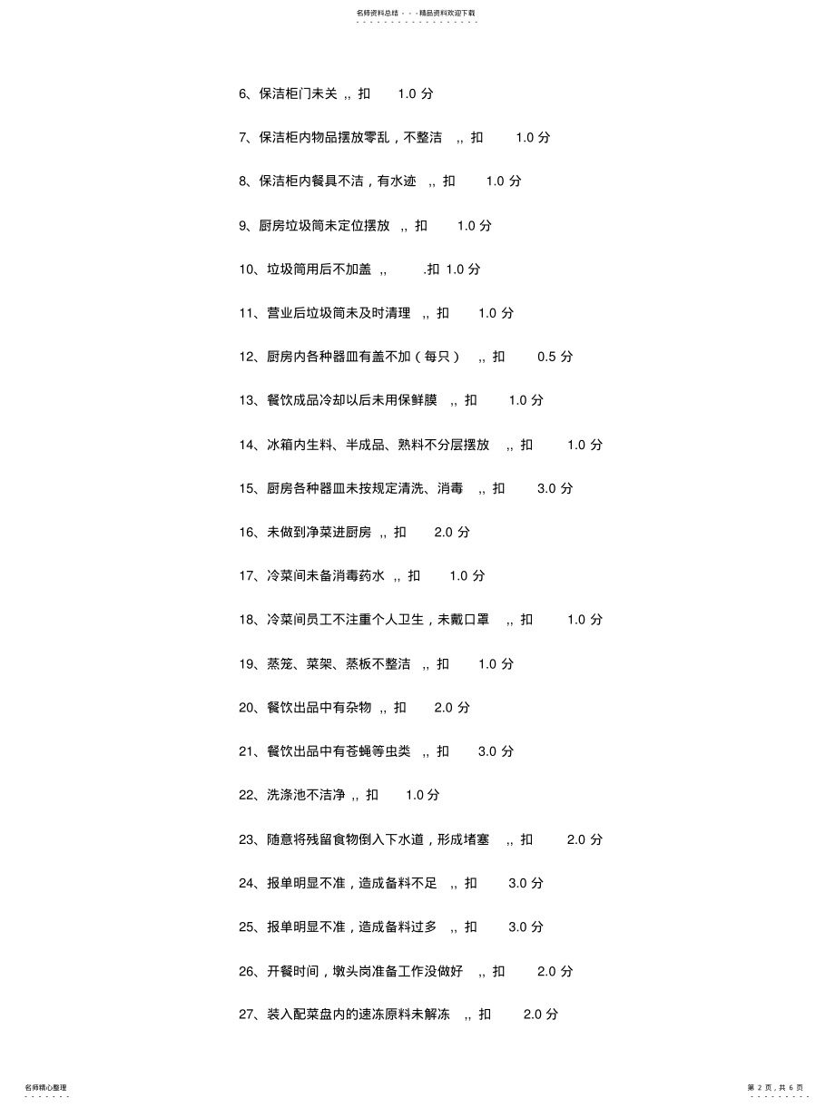 2022年2022年酒店餐饮厨师绩效考核标准 .pdf_第2页