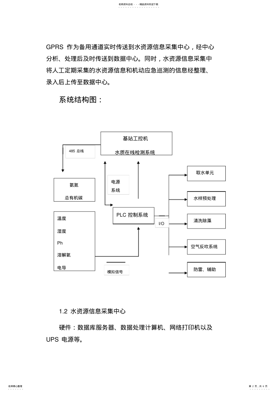 2022年水质在线自动监测系统 .pdf_第2页