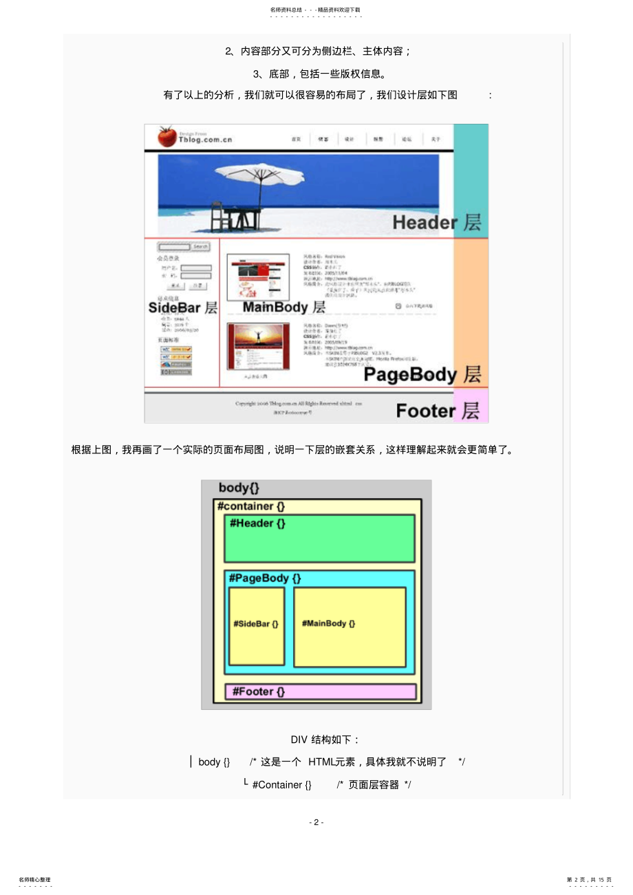 2022年Div+CSS布局自学入门教程 .pdf_第2页