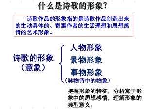 2019古代诗歌鉴赏之景物形象ppt课件.ppt