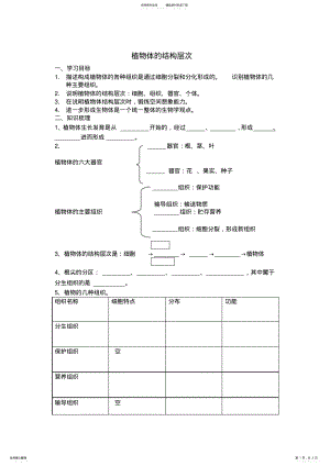 2022年植物体的结构层次定义 .pdf