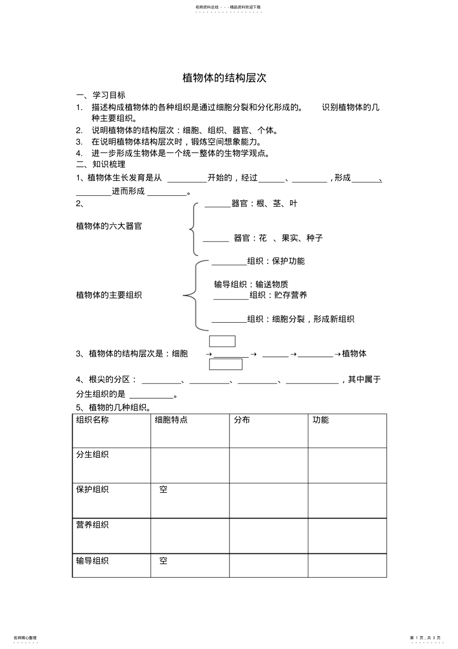 2022年植物体的结构层次定义 .pdf_第1页