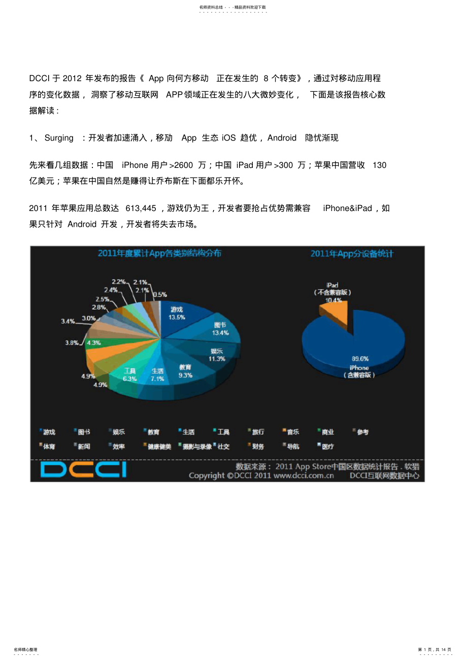 2022年APP正在发生的个转变中文互联网数据研究咨询中心 .pdf_第1页