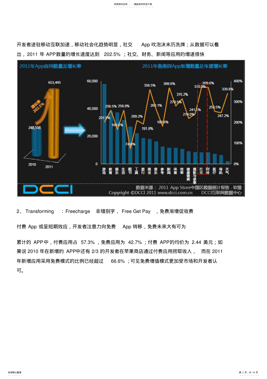 2022年APP正在发生的个转变中文互联网数据研究咨询中心 .pdf_第2页