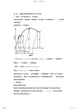 2022年材料性能知识点_第章 .pdf