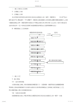 2022年桩基的钢筋笼制作实用工艺.docx