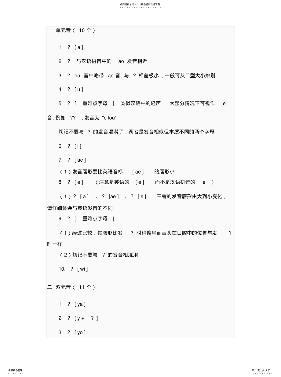 2022年2022年韩国语字母发音 .pdf_第1页