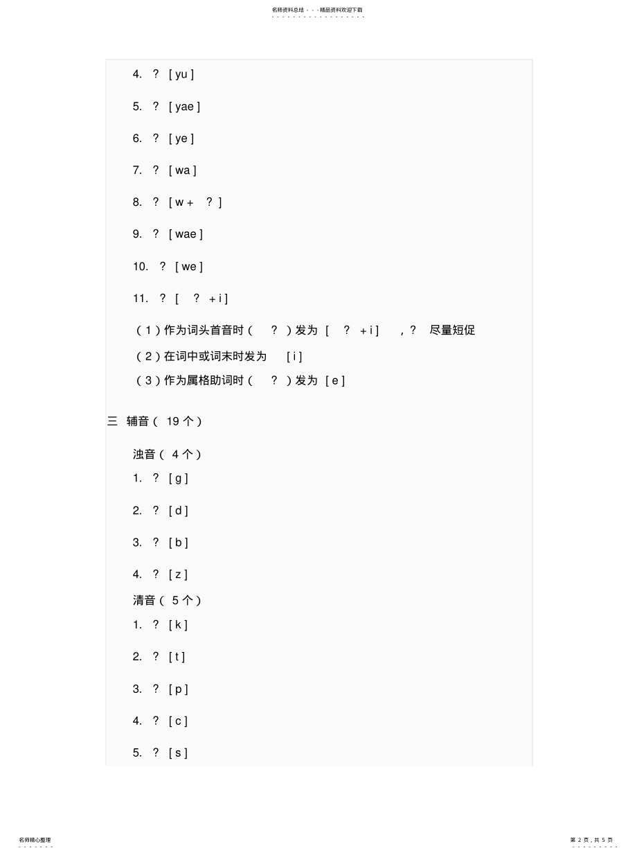 2022年2022年韩国语字母发音 .pdf_第2页