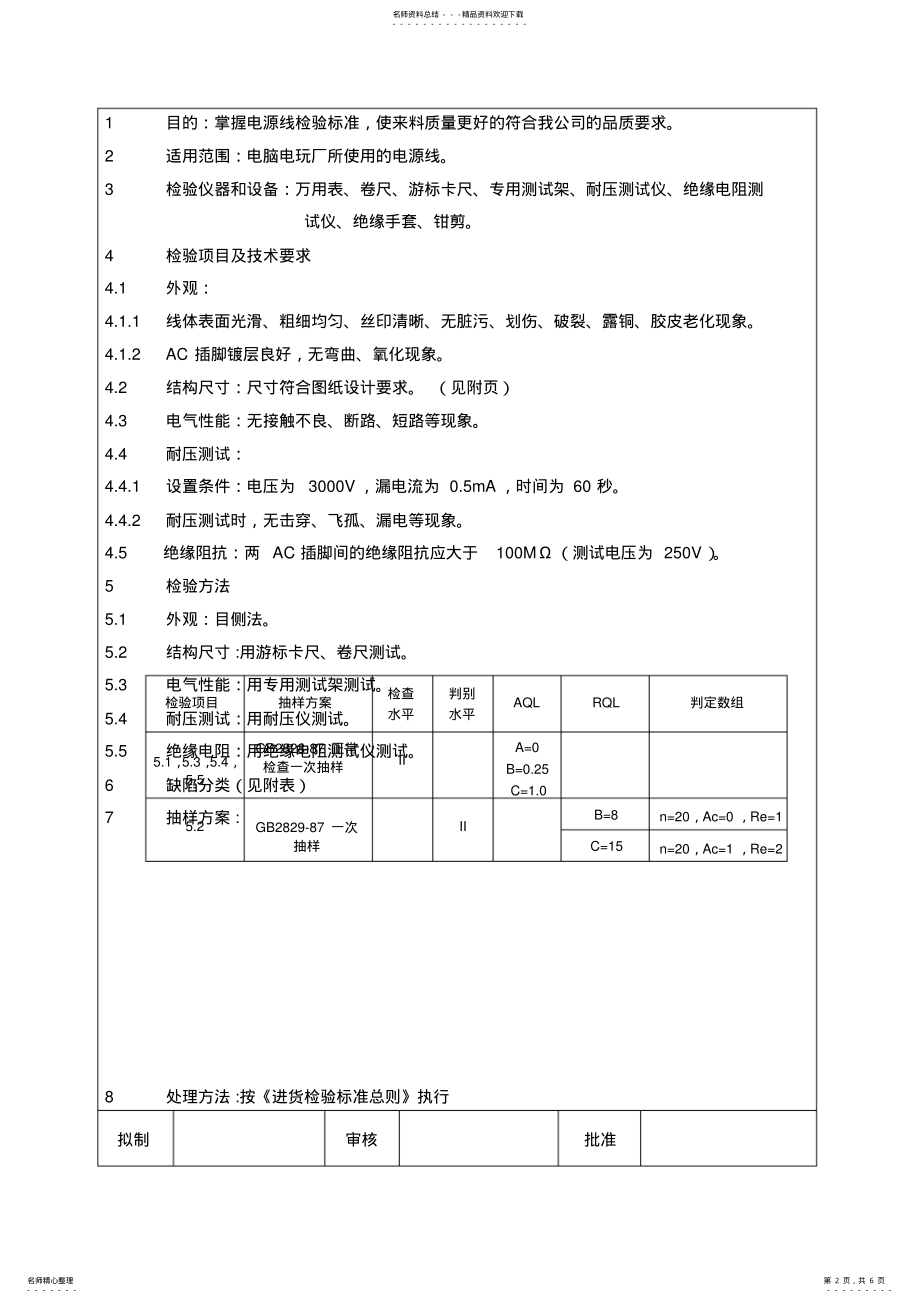 2022年IQC电源线检验作业指导 .pdf_第2页